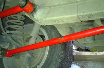 Замена реактивной тяги